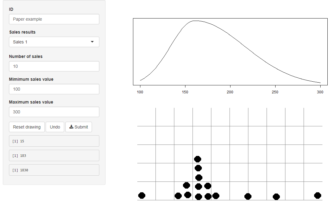 Shiny application for steps 1 and 2. On the left the input fields can be found for the reasonable lower and upper bound as minimum and maximum values. The input grid in which 'chips' can be  placed is found on the lower right with the leftmost dot being the minimum value and the right most dot being the maximum value. Further 'chips' are placed by clicking the mouse drawing a maximum of 11 pixels left and right. On the top right feedback is provided, presenting the fitted distribution based on the input.