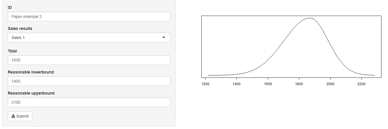 Shiny application for steps 3 and 4. On the left the input fields require entering the estimate for $\mu_0$ and the reasonable lower and upper bound for the estimate. On the right the distribution that is fitted based on the input can be found.