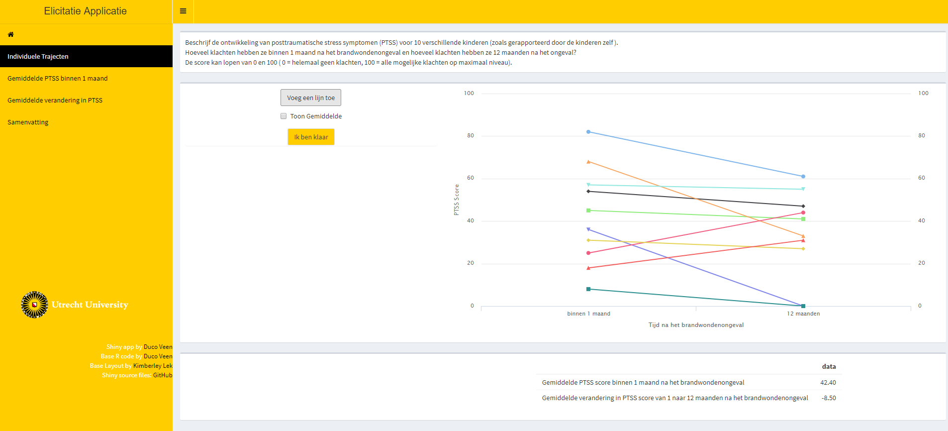 Step one of the elicitation procedure. Trajectories of PTSS development were elicited for 10 individuals that are representatitve for the population. From these trajectories point estiamtes for the average intercept and the average slope were obtained.