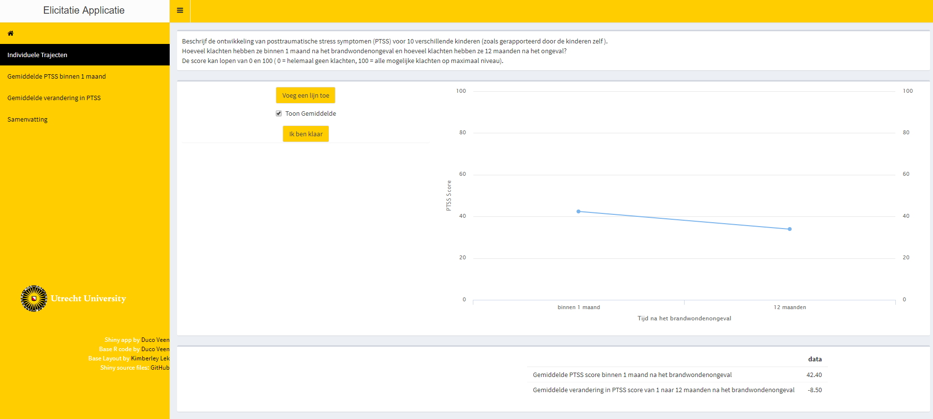 Step two in the elicitation procedure, providing visual feedback on the extracted average trajectory based upon the experts' provided individual trajectories.
