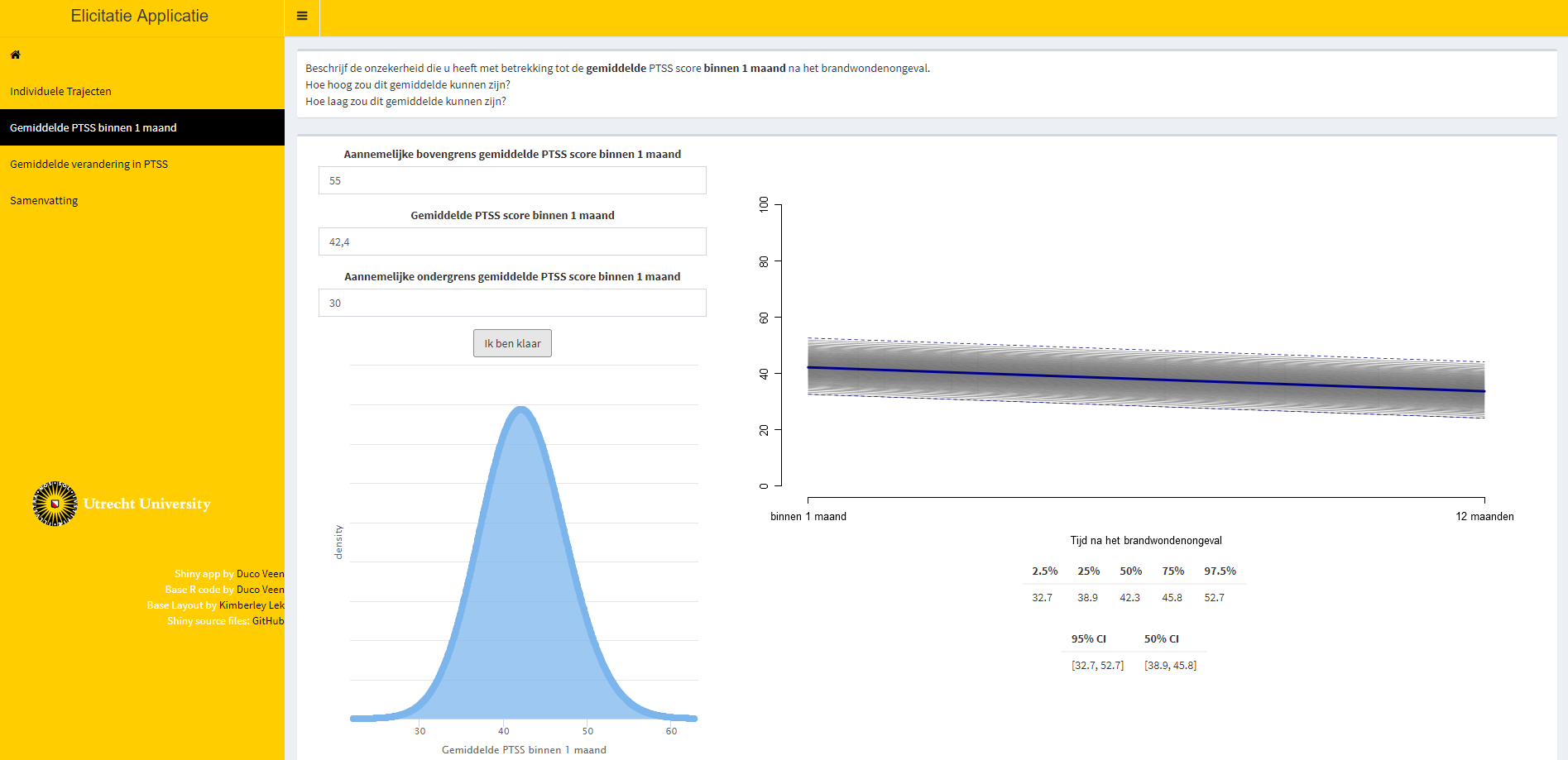 Steps three and four of elicitation procedure for the average intercept, top panel, and the average slope, bottom panel. The input that was required for step three was provided in the fields on the top left of the tab in the elicitation software. The single parameter feedback was provided on the bottom left of the tab, displaying the fitted distribution with respect to that parameter. The effect on the implied average trajectory was displayed on the right hand side of the tab. The average trajectory that was accepted in step two is diplayed and a gray band has been added around this average trajectory that represents the 95\% Credibility Interval (CI) for the average trajectory. In the top panel only the uncerainty with respect to the intercept was added to the average trajectory, in the bottom panel the uncertainty with respect to both the interecept and the slope was added.
