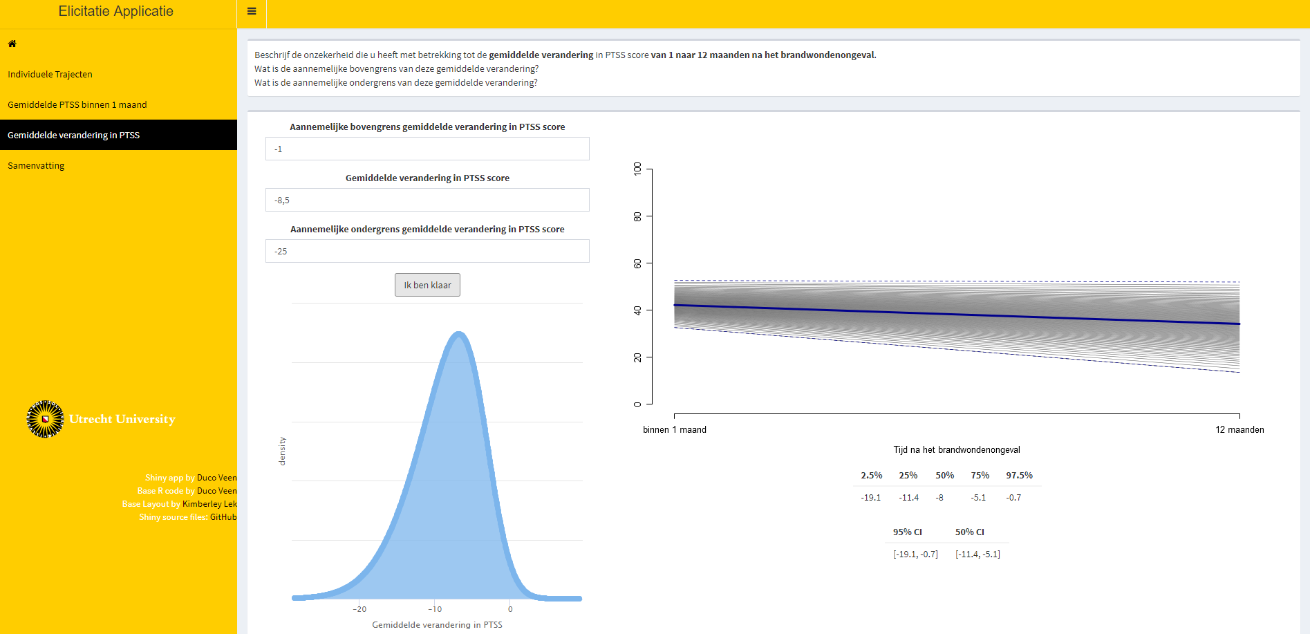 Steps three and four of elicitation procedure for the average intercept, top panel, and the average slope, bottom panel. The input that was required for step three was provided in the fields on the top left of the tab in the elicitation software. The single parameter feedback was provided on the bottom left of the tab, displaying the fitted distribution with respect to that parameter. The effect on the implied average trajectory was displayed on the right hand side of the tab. The average trajectory that was accepted in step two is diplayed and a gray band has been added around this average trajectory that represents the 95\% Credibility Interval (CI) for the average trajectory. In the top panel only the uncerainty with respect to the intercept was added to the average trajectory, in the bottom panel the uncertainty with respect to both the interecept and the slope was added.